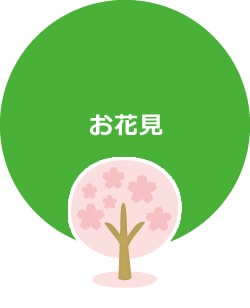 お花見
